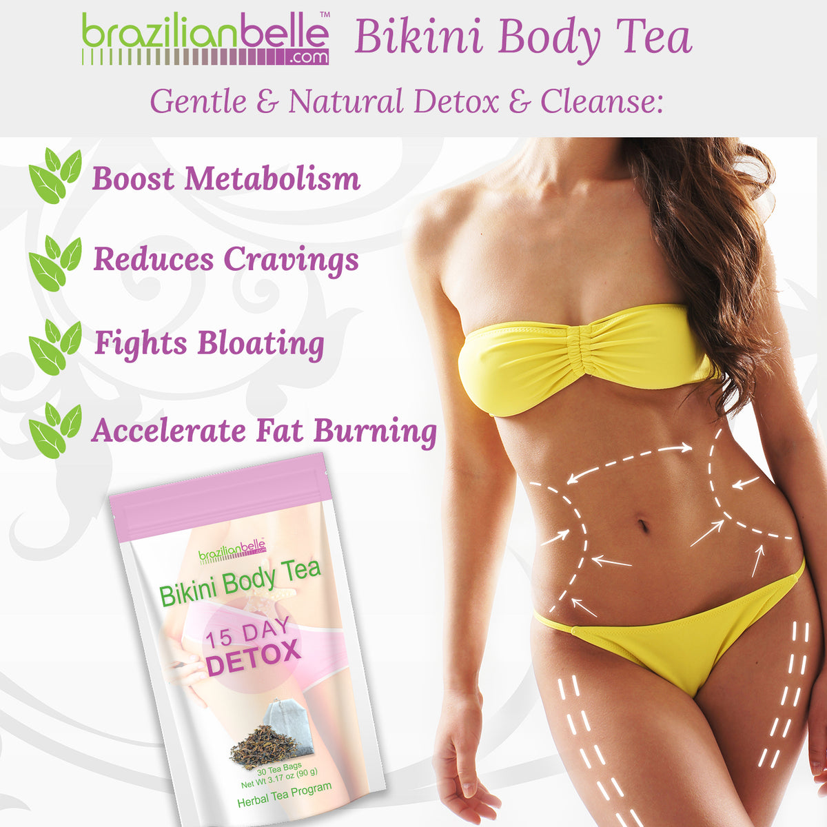 The Bondi B-Slim Detox 28-Day Program All Natural Laxative Free - Bondi  Beach Tea Co