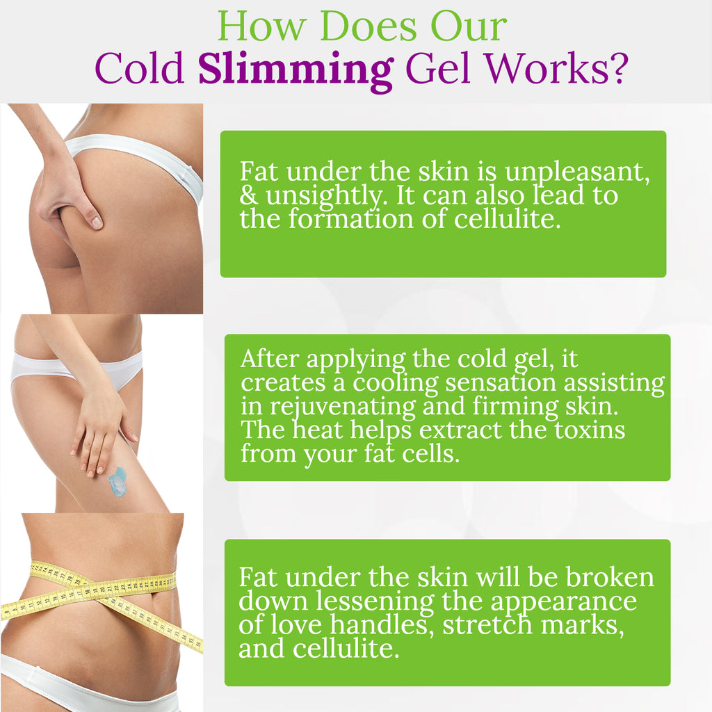 Cold Slimming Gel with Green Tea Extract – BrazilianBelle