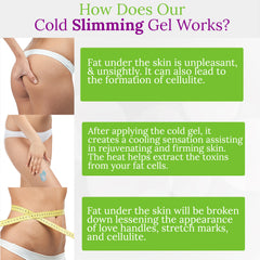 Anti-Cellulite Hot Slim Gel – BrazilianBelle